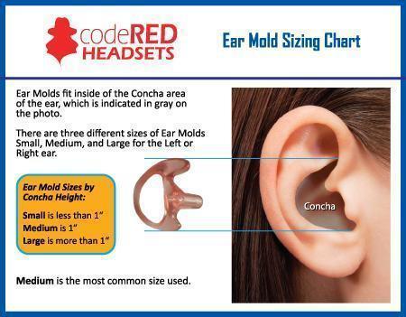 Code Red Headsets Silicone Vented Ear Mold-Tactical Gear UK