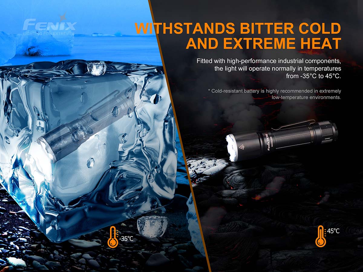 Fenix TK16 V2.0 Tactical Flashlight-Tactical Gear UK