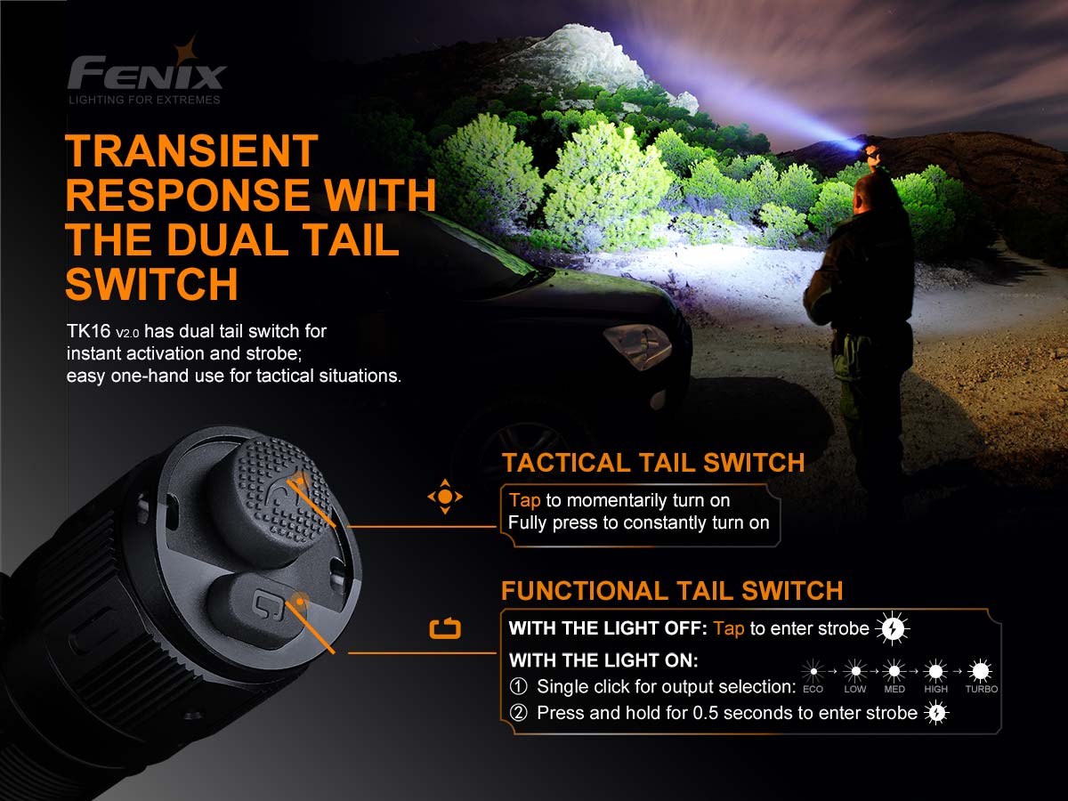 Fenix TK16 V2.0 Tactical Flashlight-Tactical Gear UK