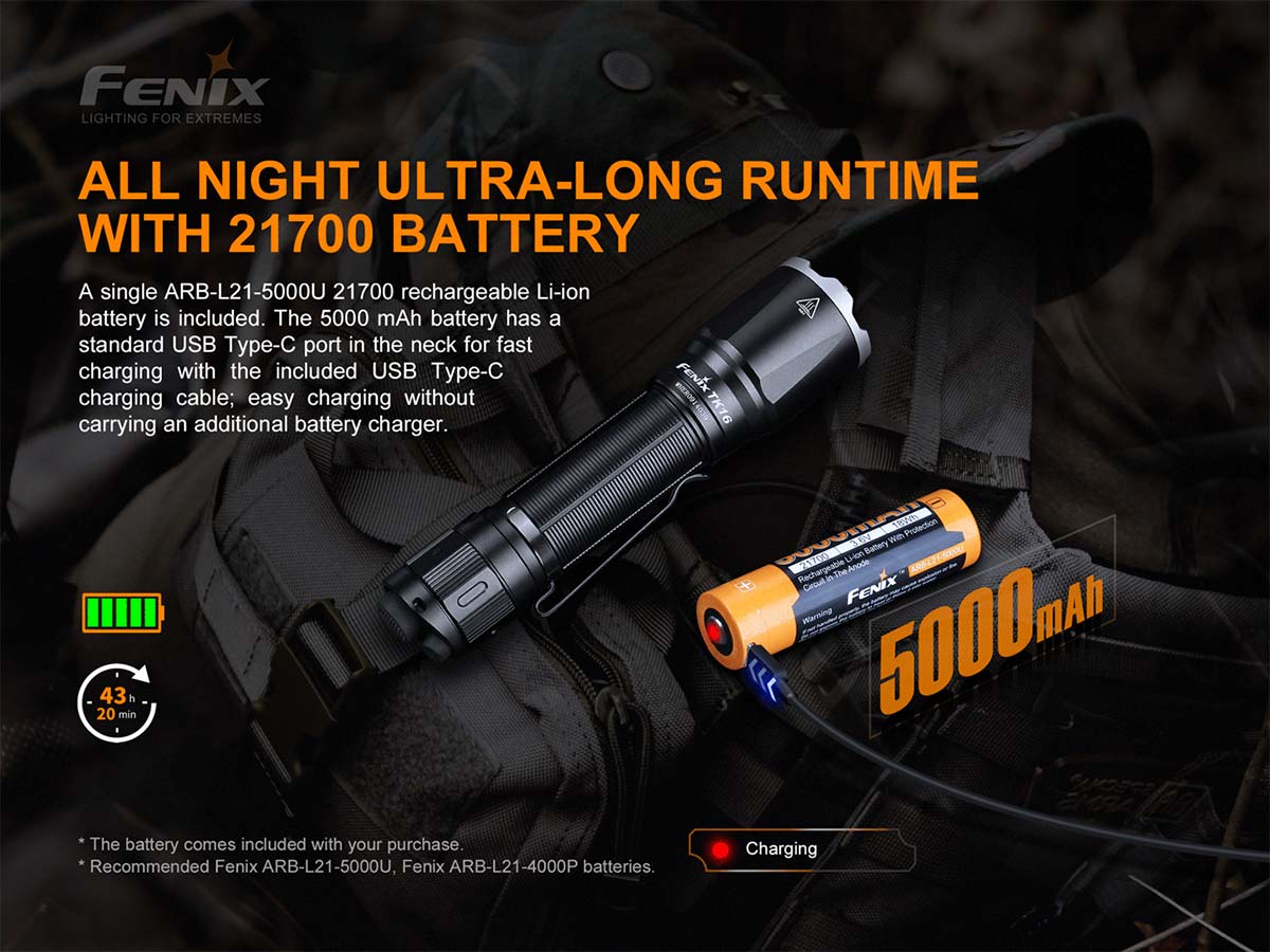 Fenix TK16 V2.0 Tactical Flashlight-Tactical Gear UK