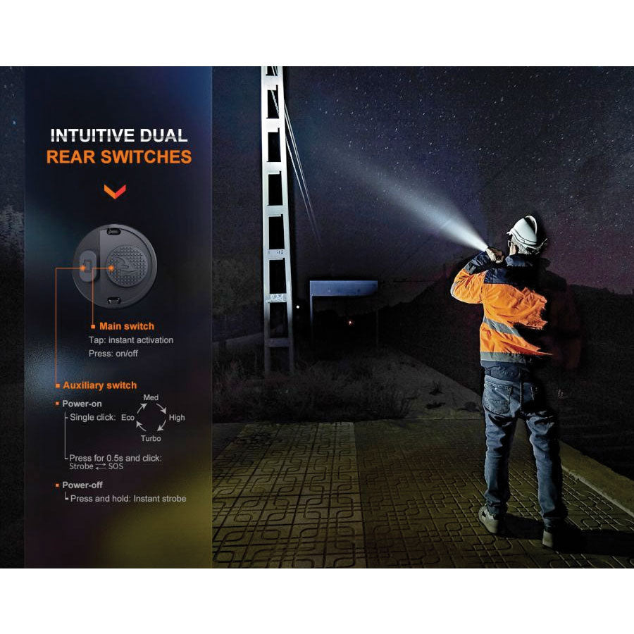 Fenix WF26R 3000 lumens 450m throw rechargeable torch with charging dock-Tactical Gear UK