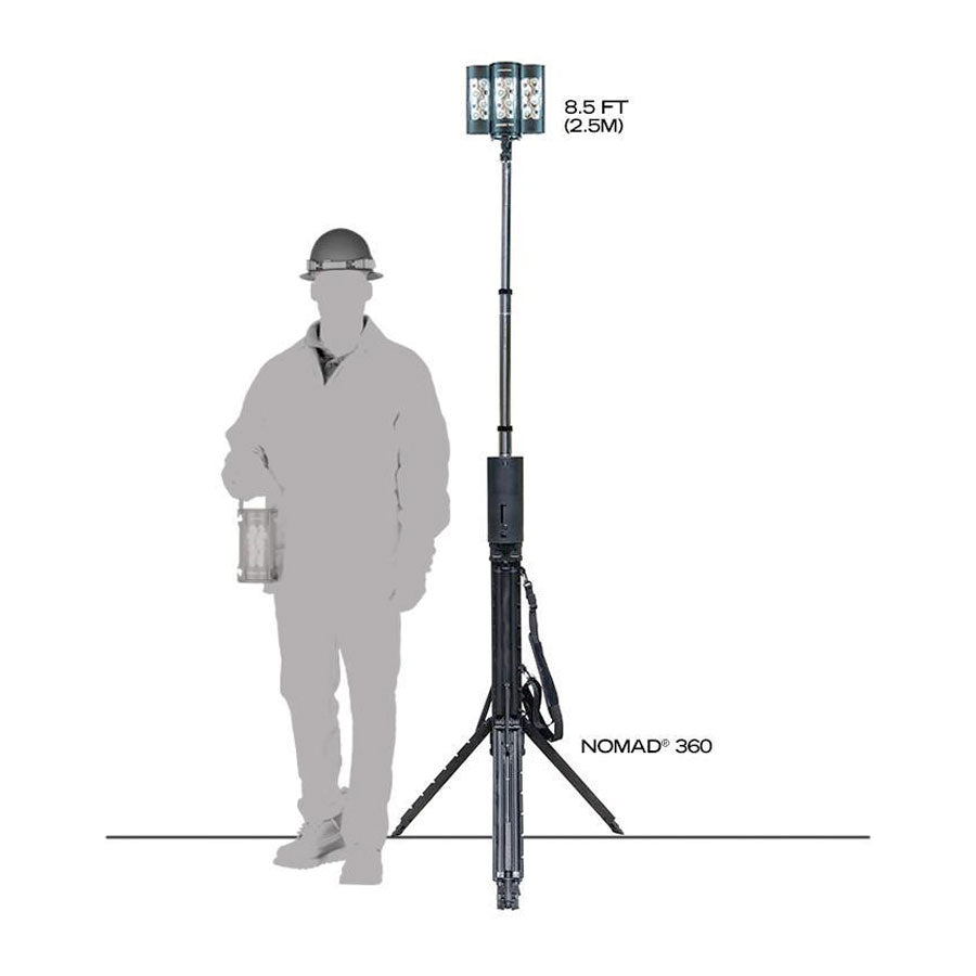 FoxFury Nomad 360 Scene Light 8800 Lumens-Tactical Gear UK
