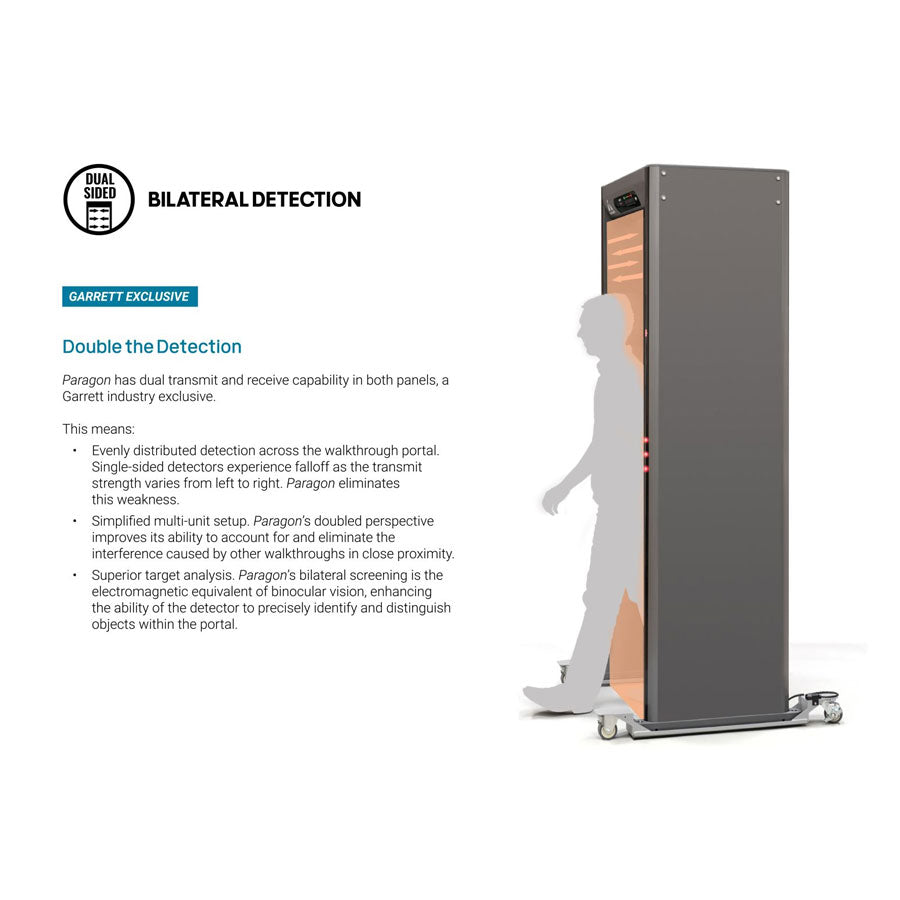 Garrett Paragon Walk-Through Metal Detector-Tactical Gear UK