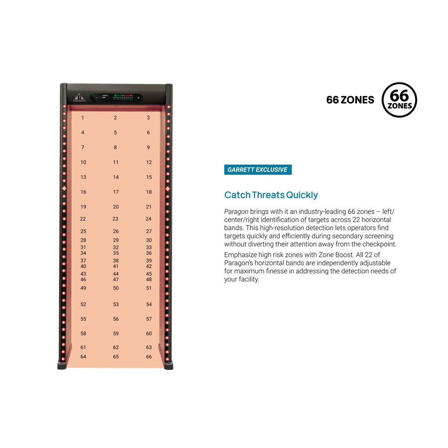 Garrett Paragon Walk-Through Metal Detector-Tactical Gear UK