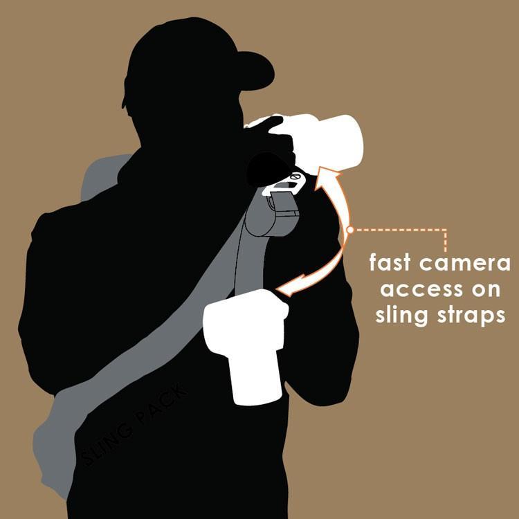 Hazard 4 2" Camera D-Ring Strap Adapter Hardware-Tactical Gear UK