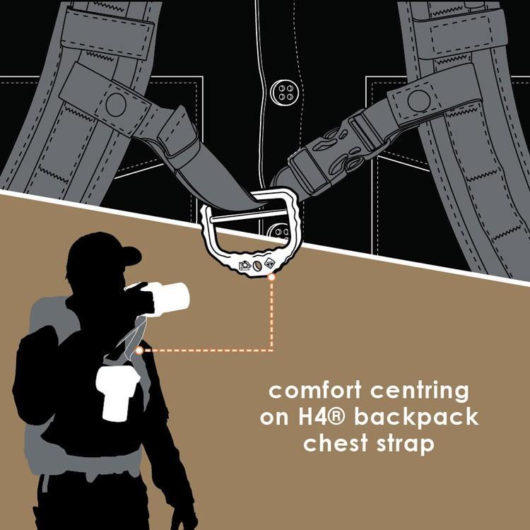 Hazard 4 2" Camera D-Ring Strap Adapter Hardware-Tactical Gear UK