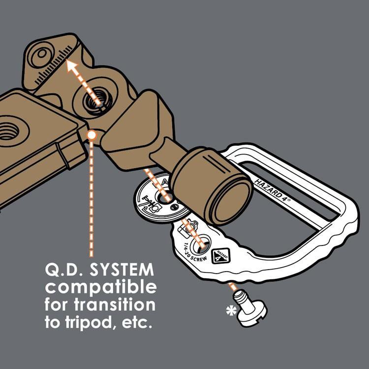 Hazard 4 2" Camera D-Ring Strap Adapter Hardware-Tactical Gear UK
