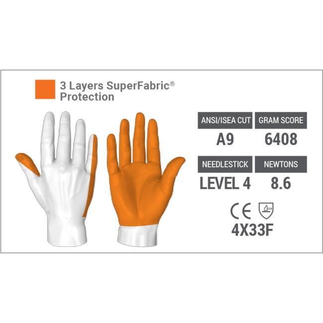 HexArmor 6044 PointGuard Ultra Needle Resistant Gloves-Tactical Gear UK