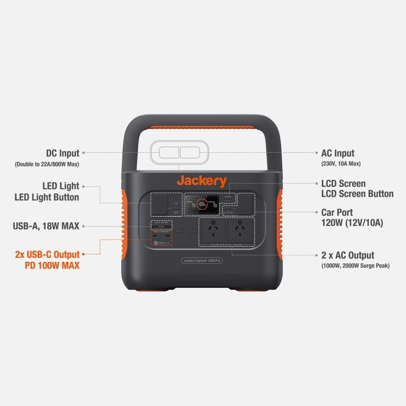 Jackery Explorer 1000Wh Pro Portable Power Station-Tactical Gear UK