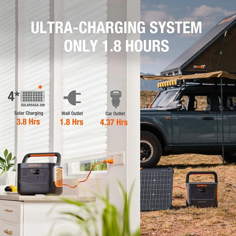 Jackery Explorer 1000Wh Pro Portable Power Station-Tactical Gear UK