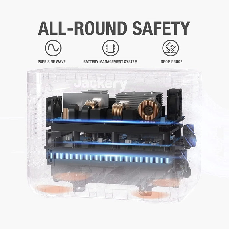 Jackery Explorer 1000Wh Pro Portable Power Station-Tactical Gear UK