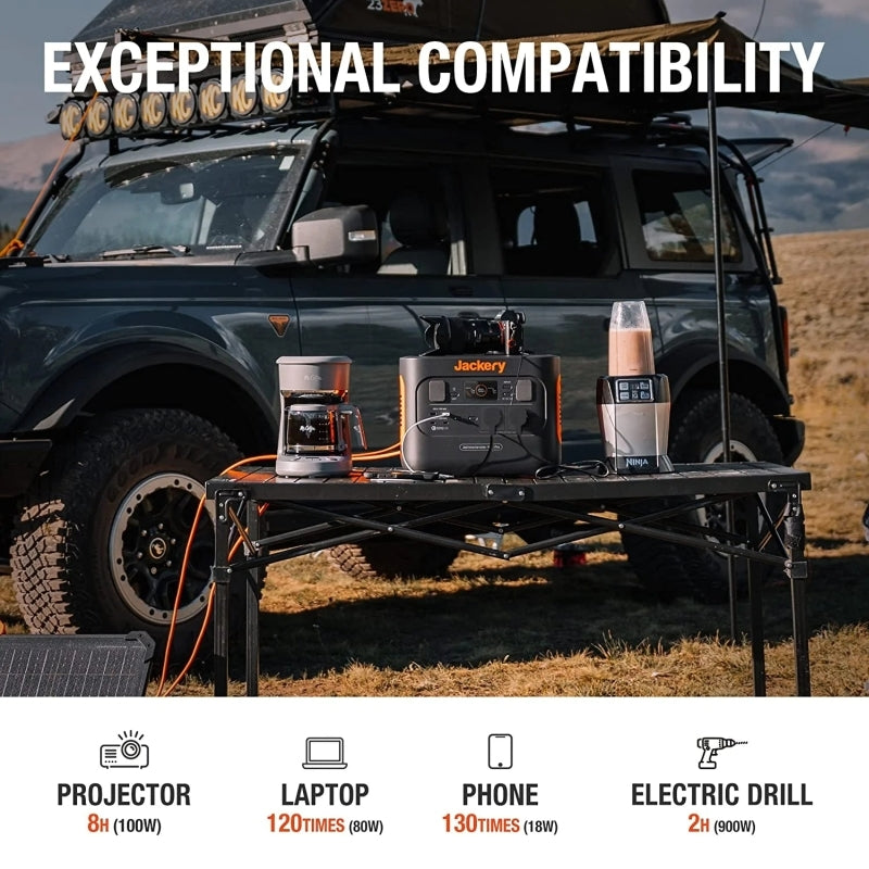 Jackery Explorer 1000Wh Pro Portable Power Station-Tactical Gear UK