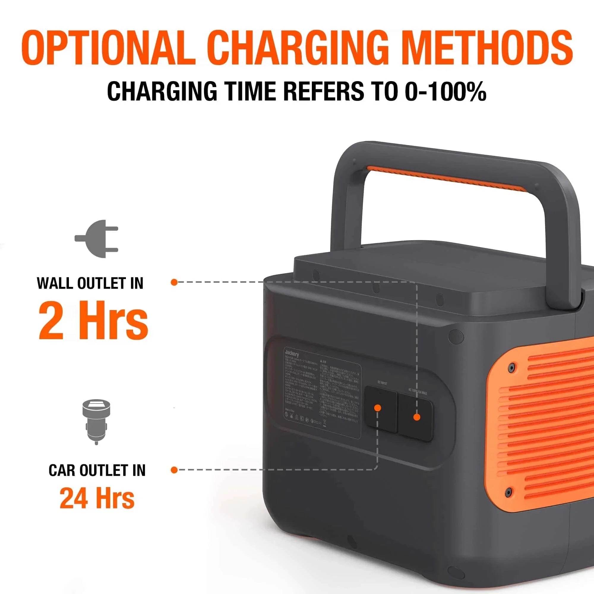 Jackery Explorer 2000Wh Pro Portable Power Station-Tactical Gear UK