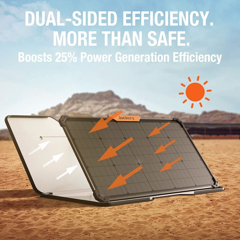 Jackery SolarSaga 80W Solar Panel-Tactical Gear UK
