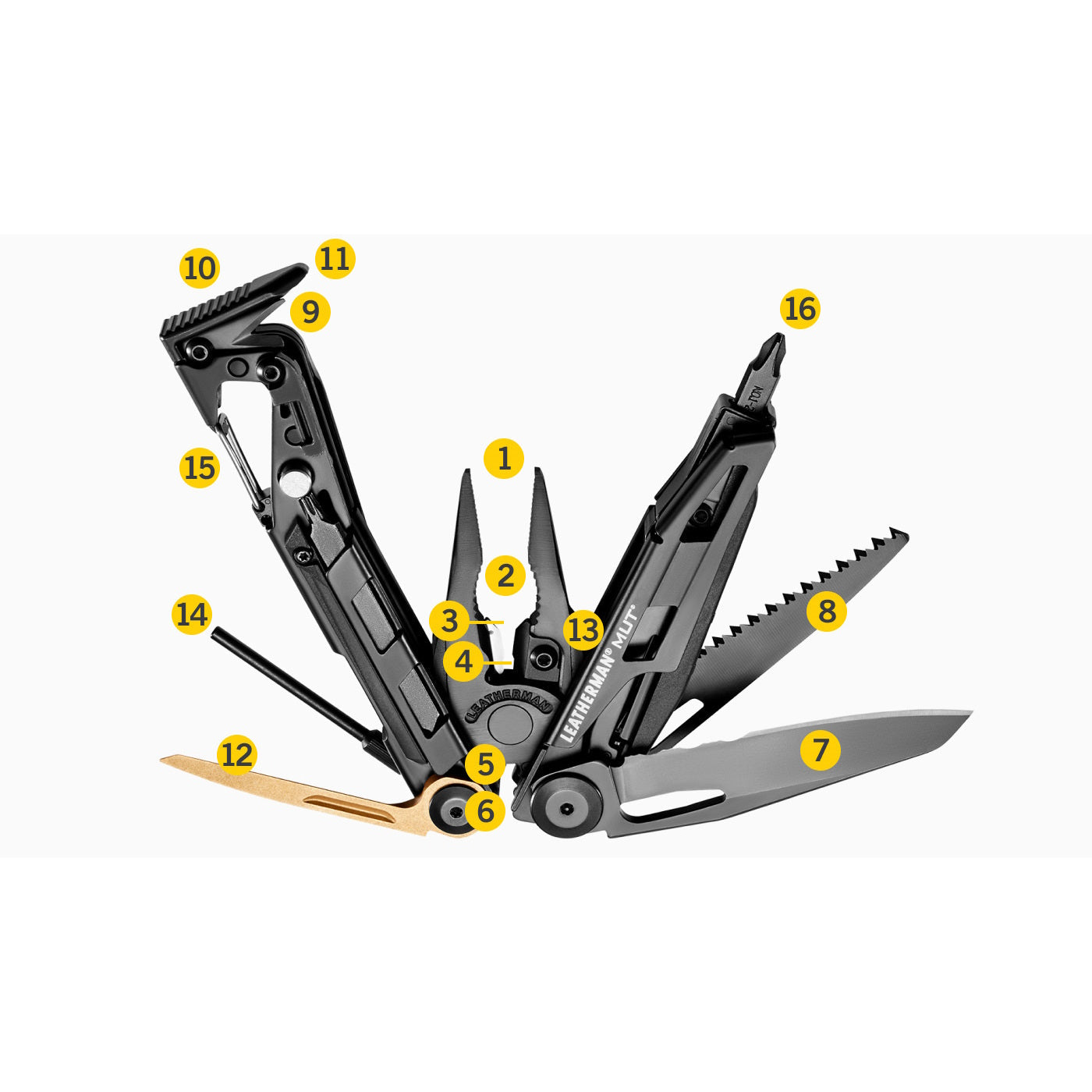 Leatherman MUT Multi-Tool with Black Molle Sheath-Tactical Gear UK