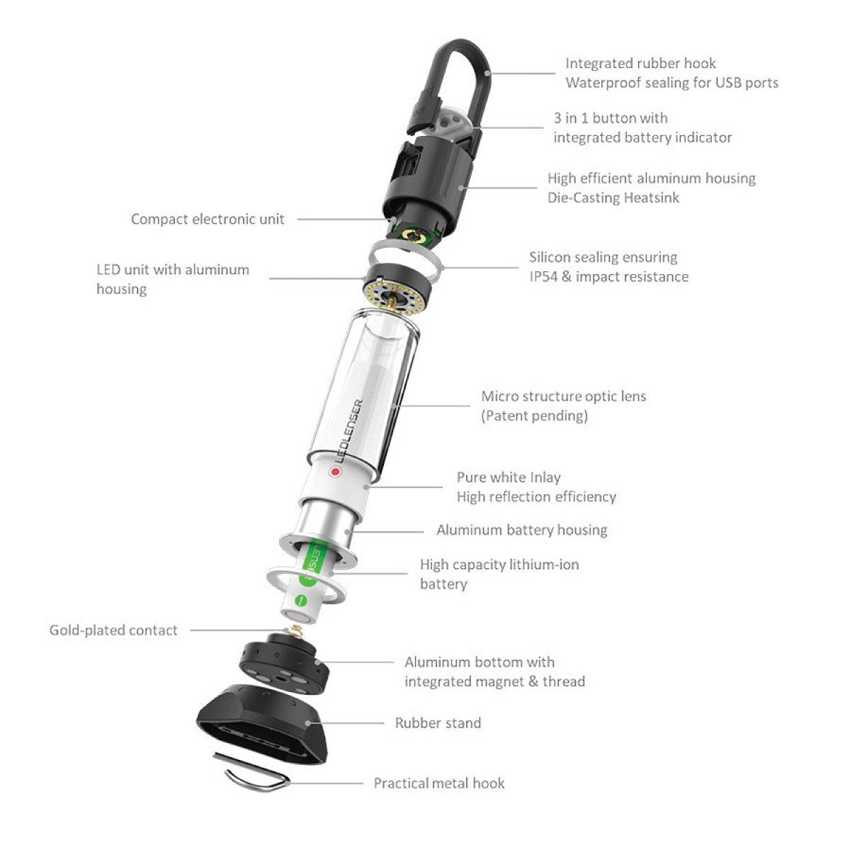Ledlenser ML6 750 Lumens Rechargeable Lantern / Powerbank-Tactical Gear UK