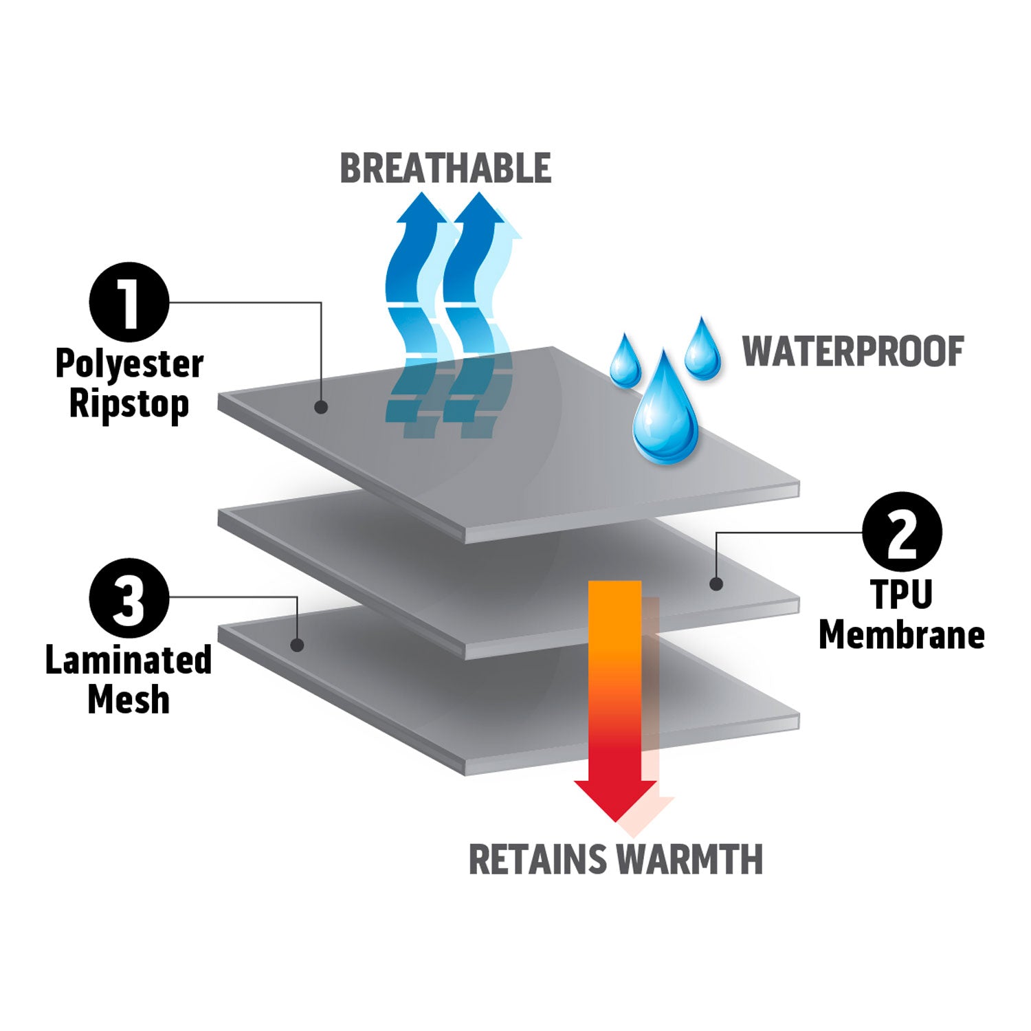 MilSpec Tactical Hard Shell Waterproof Jacket - Black-Tactical Gear UK