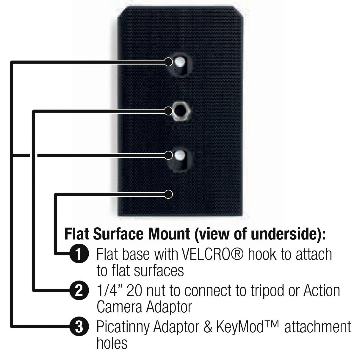 MOHOC Multi-Mount Kit-Tactical Gear UK