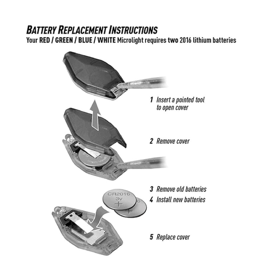 Nite Ize Inova Radiant Microlight Clip On Light Black with Red LED-Tactical Gear UK