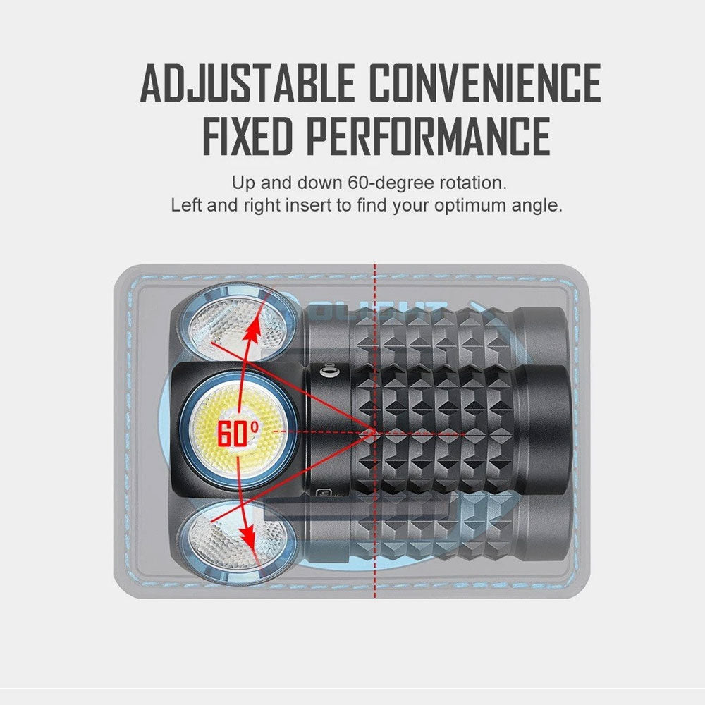 Olight Perun Mini 1000 Lumen Compact Rechargeable Torch Kit-Tactical Gear UK