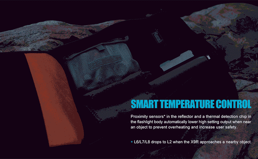 Olight X9R Marauder 25,000 Lumens Rechargeable Tactical LED Torch-Tactical Gear UK