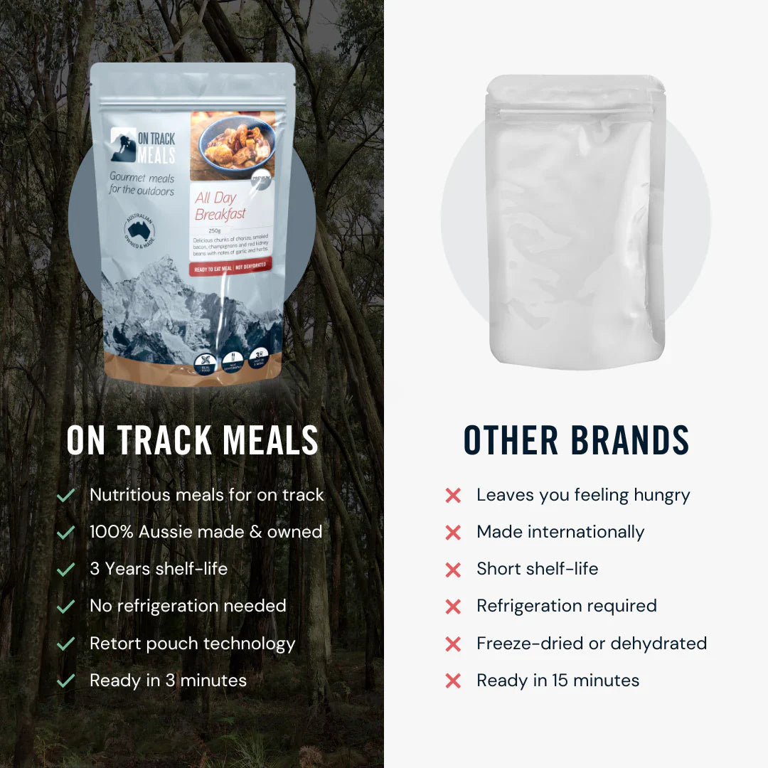 On Track Meals All Day Breakfast (Premium Range)-Tactical Gear UK