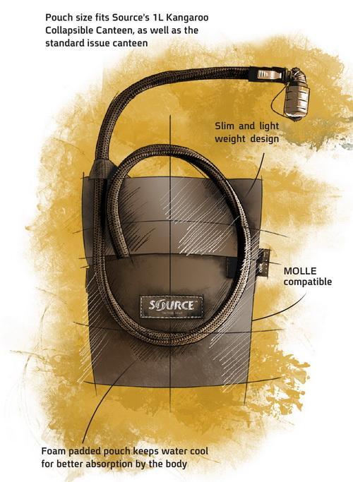 Source Tactical Kangaroo 1L With Pouch Collapsible Canteen Hydration System-Tactical Gear UK