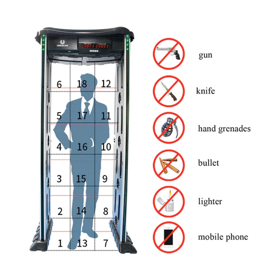Ventura Waterproof Walk Through Metal Detector-Tactical Gear UK