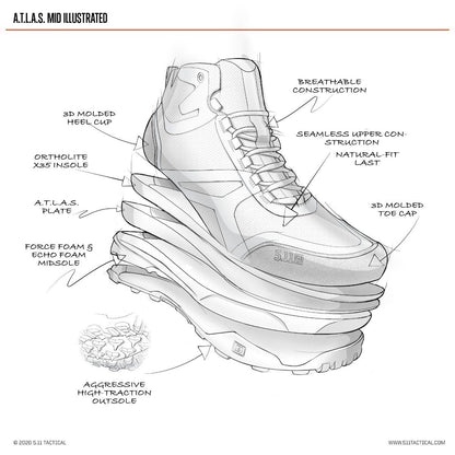 5.11 ATLAS Mid Boot Black-Tactical Gear UK