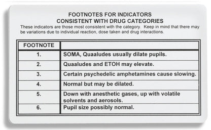 Arrowhead Forensics Drug Reaction Card & Pupilometer 3" x 5"-Tactical Gear UK