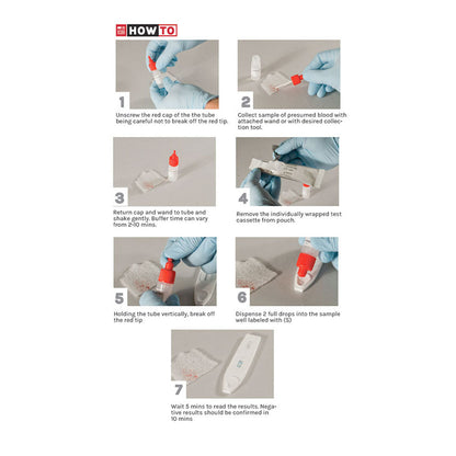 Arrowhead Forensics Hexagon Obti Human Blood Test-Tactical Gear UK