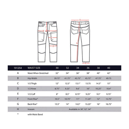 Condor Odyssey Pants Gen III Navy Blue-Tactical Gear UK