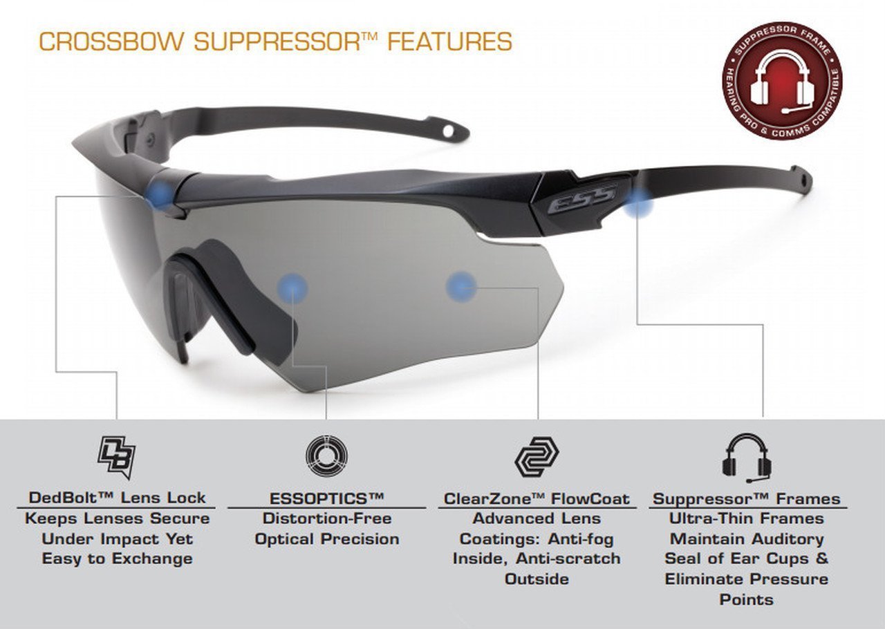 ESS Crossbow Suppressor 2X Kit Complete Clear and Gray Eyewear-Tactical Gear UK