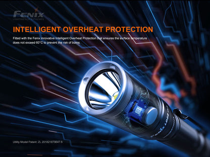 Fenix LD22 V2 Multi Use Flashlight-Tactical Gear UK