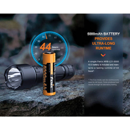 Fenix WF26R 3000 lumens 450m throw rechargeable torch with charging dock-Tactical Gear UK