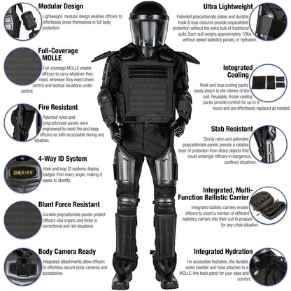 Haven Gear Enforcer MP Riot Suit Black-Tactical Gear UK