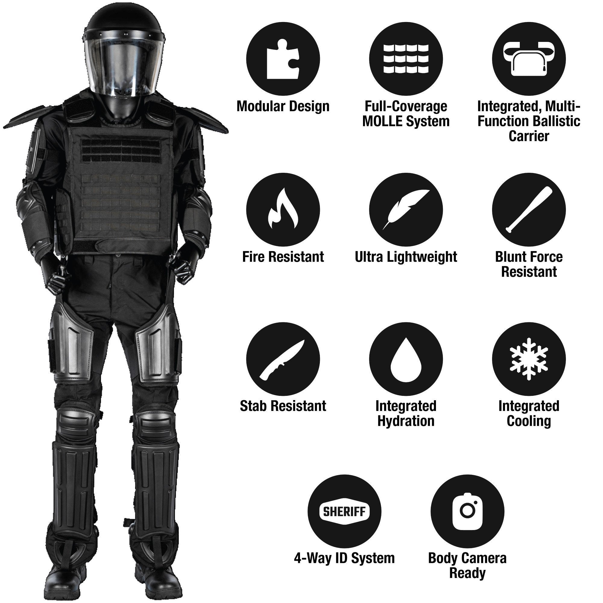 Haven Gear Enforcer MP Riot Suit Black-Tactical Gear UK