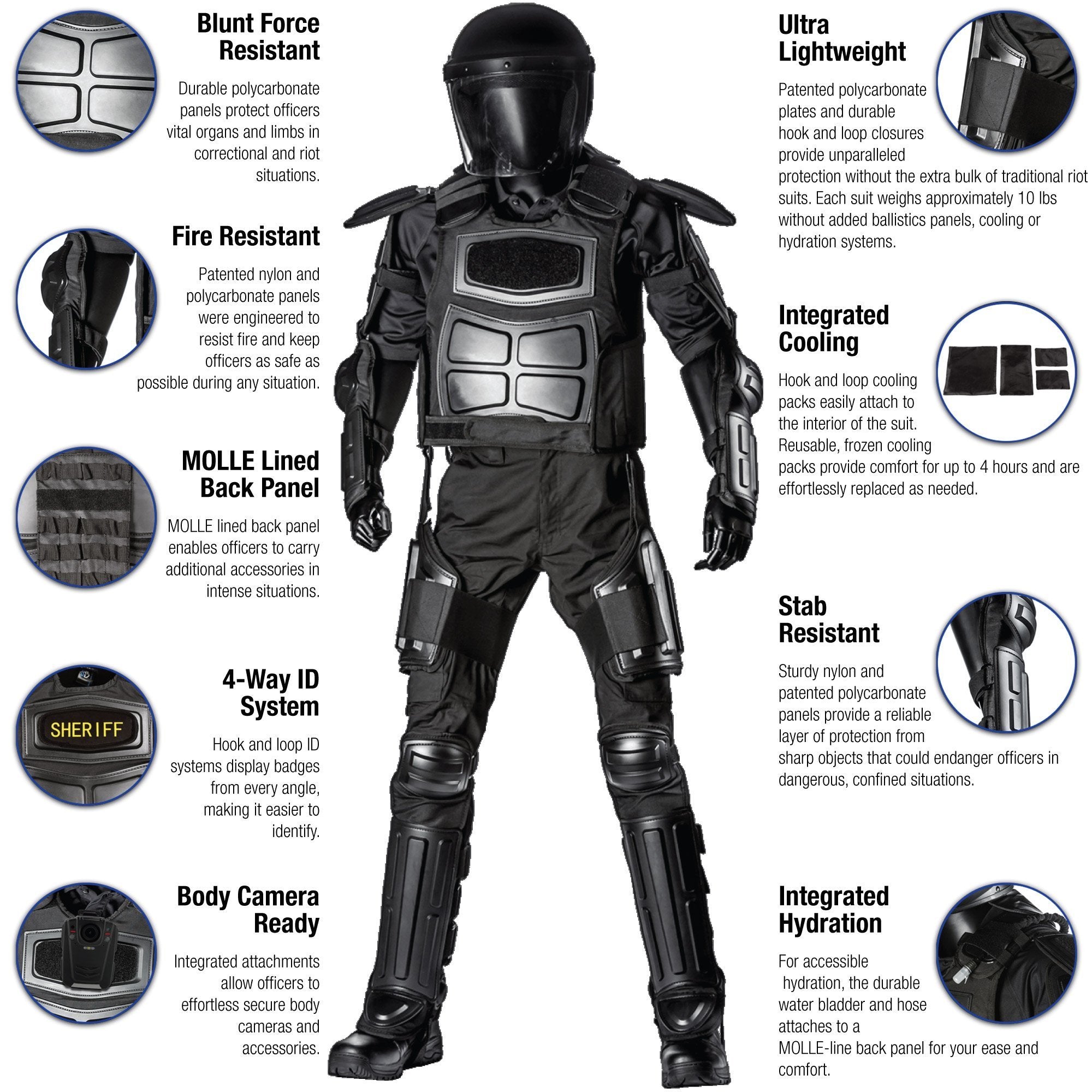 Haven Gear Enforcer Riot Suit Black-Tactical Gear UK