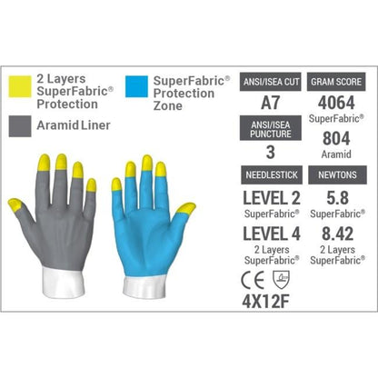 HexArmor 4046 Law Enforcement Leather Cut and Needle Resistant Tactical Glove-Tactical Gear UK