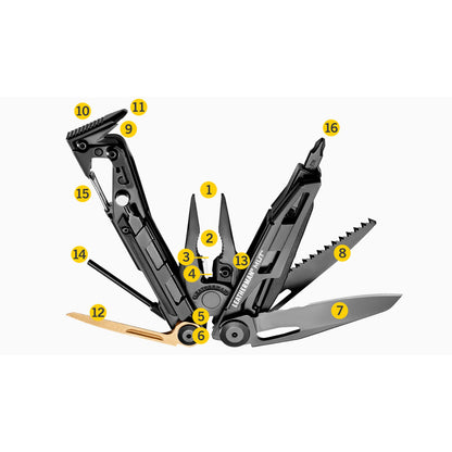 Leatherman MUT Multi-Tool with Black Molle Sheath-Tactical Gear UK
