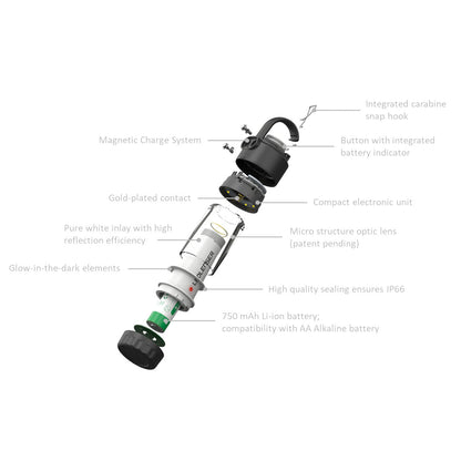 Ledlenser ML4 Mini Lantern Rechargeable with Box-Tactical Gear UK
