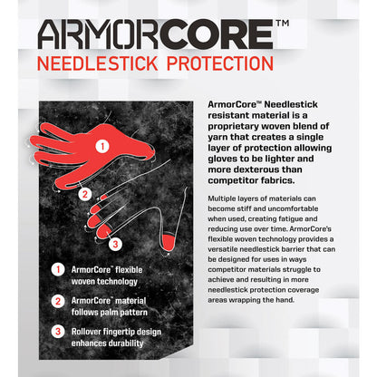 Mechanix Wear The Original Needlestick and Cut-Resistant Gloves Black/Grey-Tactical Gear UK