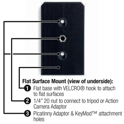 MOHOC Multi-Mount Kit-Tactical Gear UK