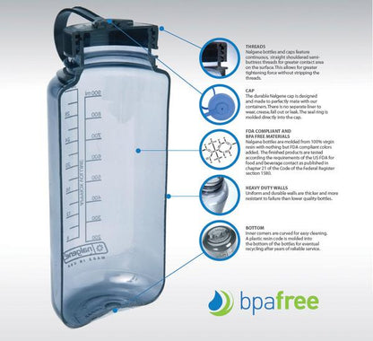 Nalgene Wide Mouth 1 Litre Tritan Bottle Grey-Tactical Gear UK