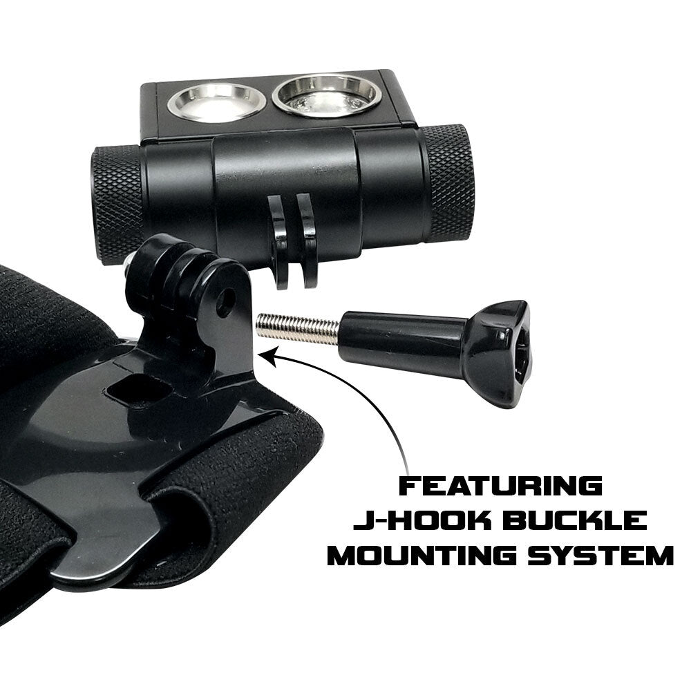 Powertac Explorer HL-10 2500 Lumens Headlamp-Tactical Gear UK