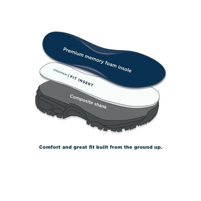 Propper Series 100 8 Inches Boot Coyote-Tactical Gear UK