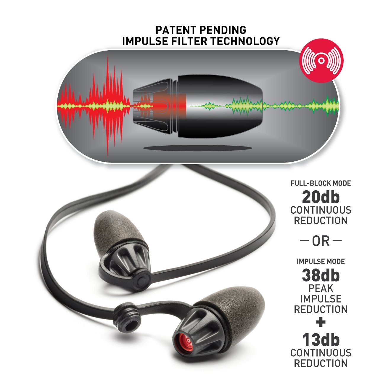 Safariland TCI Foam Impulse Hearing Protection-Tactical Gear UK