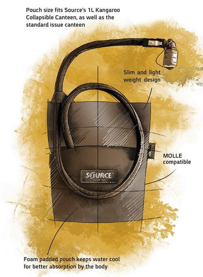 Source Tactical Kangaroo 1L With Pouch Collapsible Canteen Hydration System-Tactical Gear UK